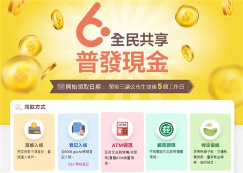 普發現金 2.0|普發6000元4/11起開放「登記2.0」 當天18時前登記無誤就入帳